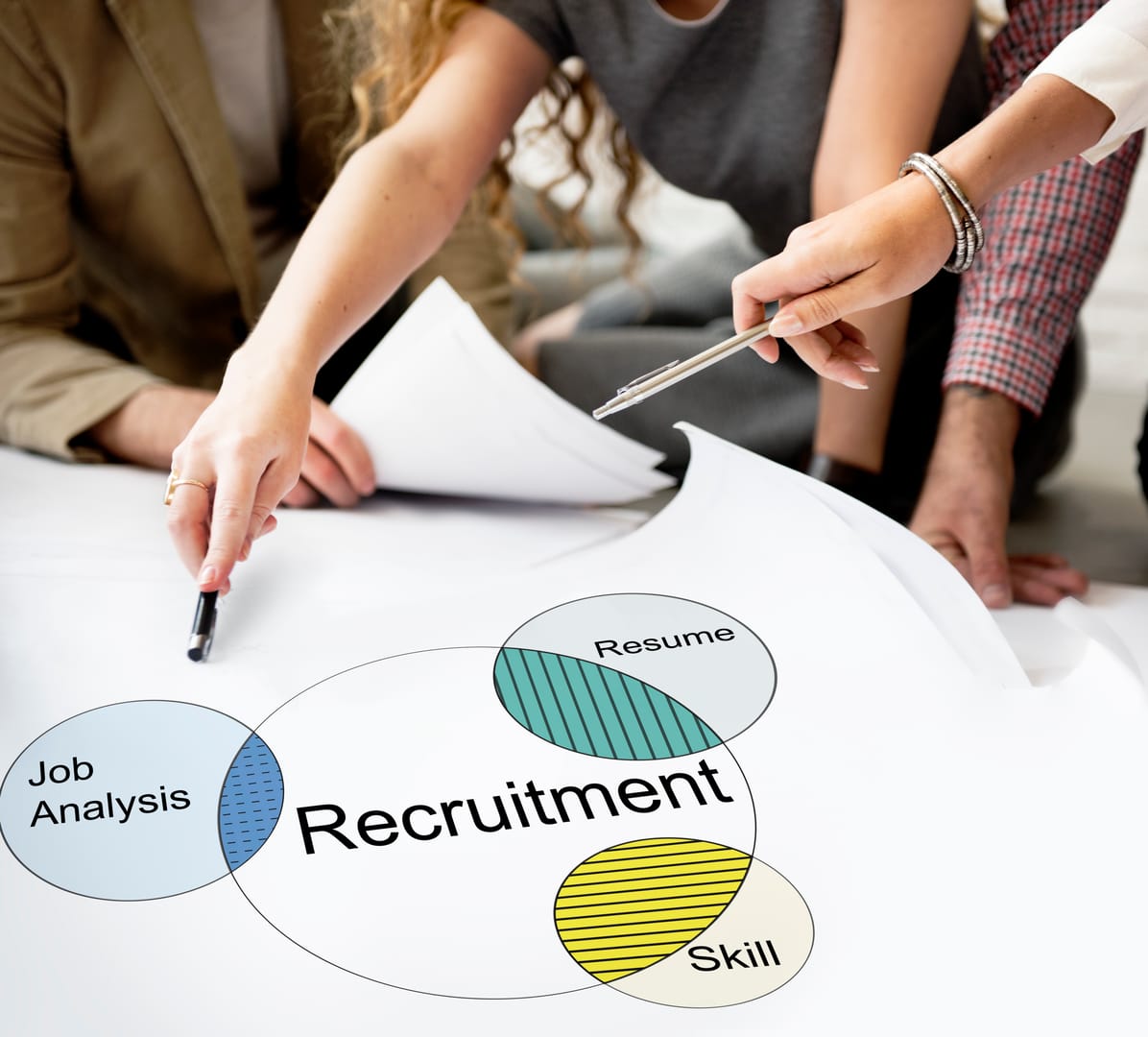 Professional Recruitment Solutions